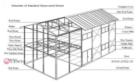 05. Be-tong-sieu-nhe-tam3d-panel _www.centa.vn