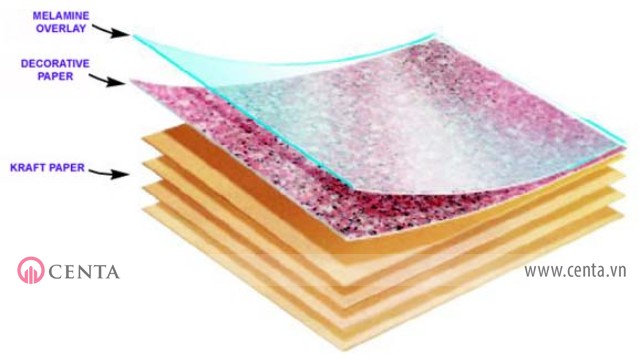 03. Laminate-gia-da www.centa.vn
