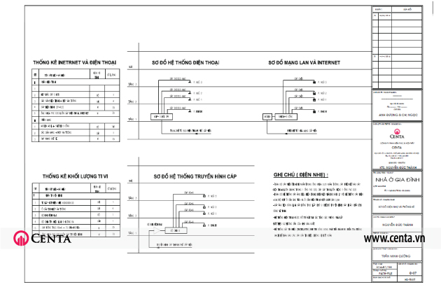 17-mat-bang-dien-chong-set