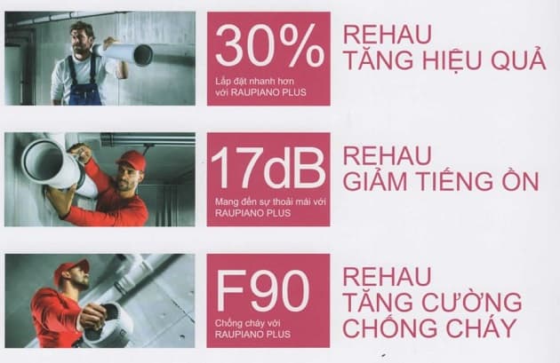 ong thoat nuoc giam am raupiano plus thuong hieu REHAU 2